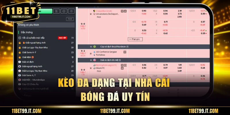 Kèo đa dạng tại nhà cái bóng đá uy tín